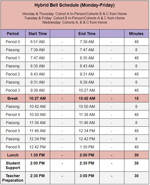 Hybrid Schedule 
